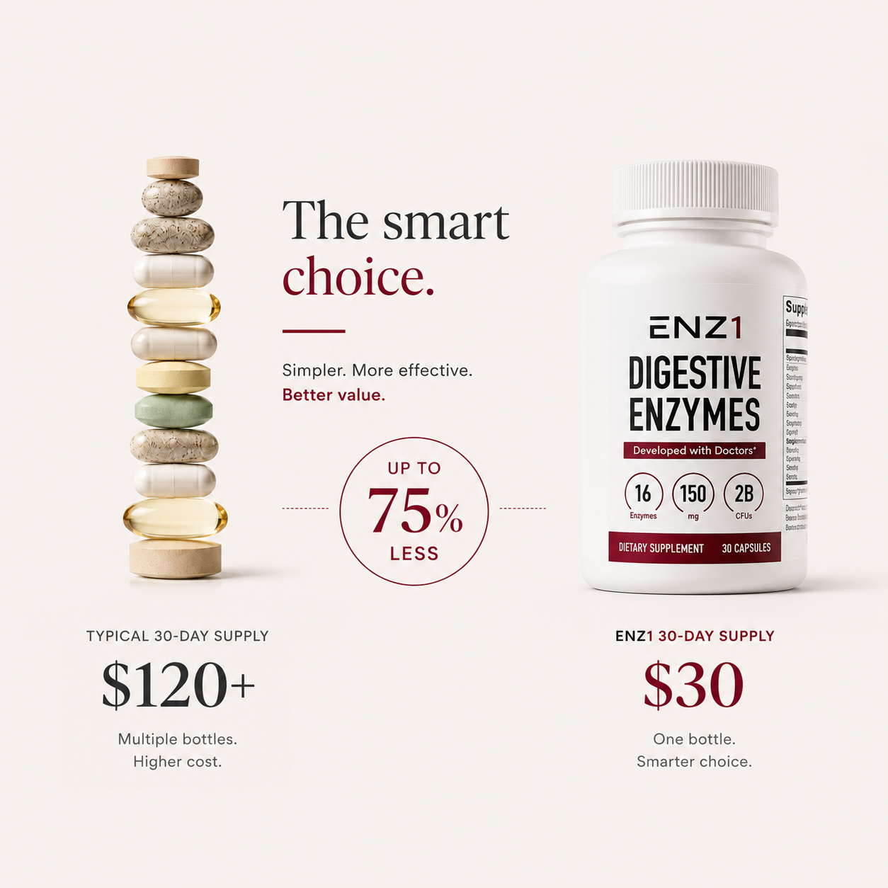 DIGESTIVE ENZYMES