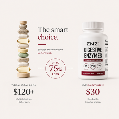 DIGESTIVE ENZYMES