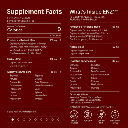 DIGESTIVE ENZYMES